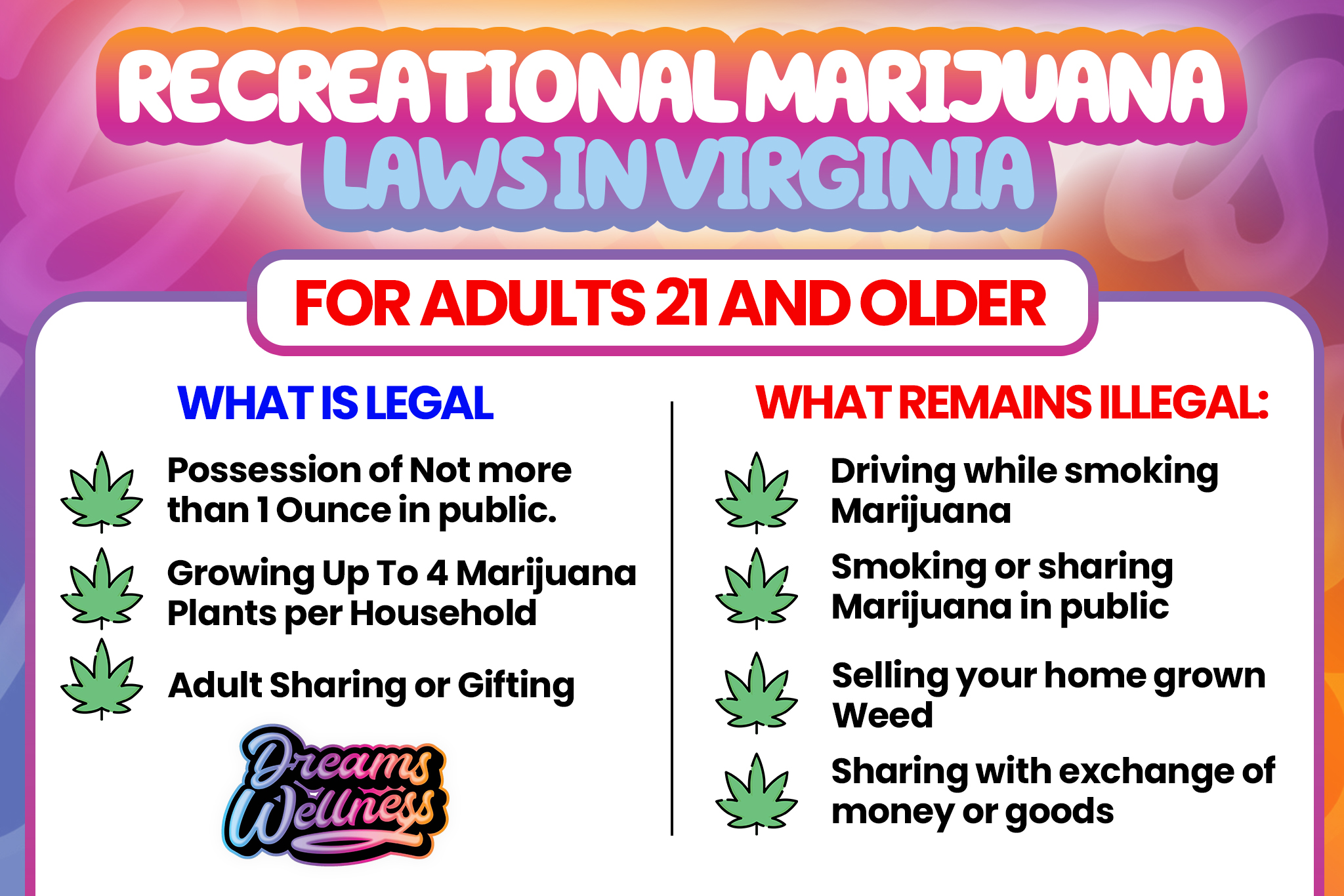 recreational marijuana laws in virginia
