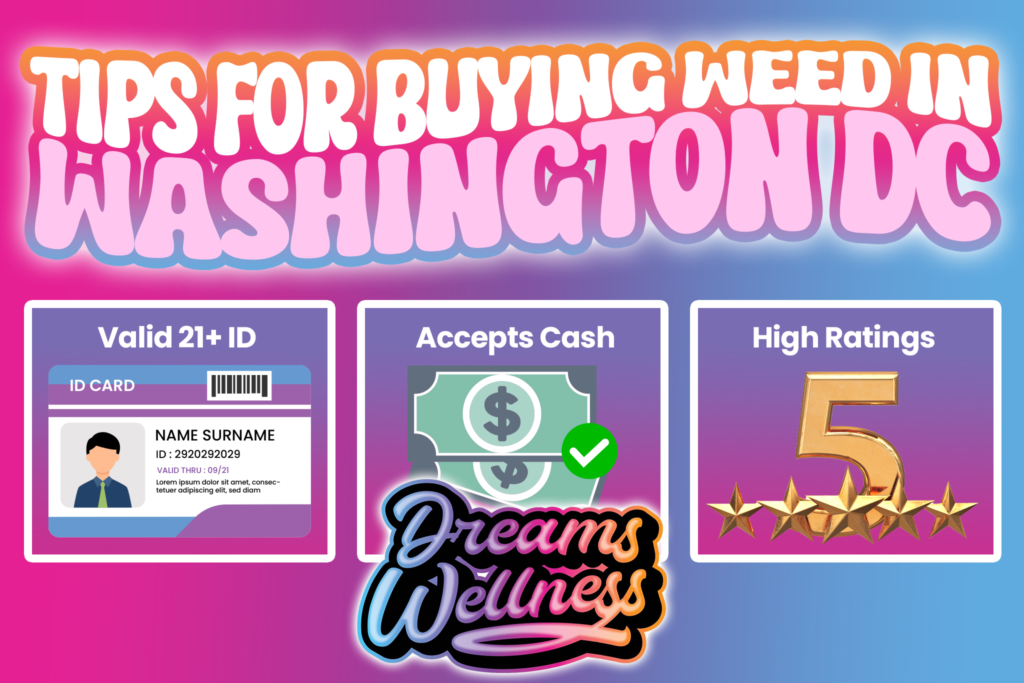 Tips for buying weed in washington dc