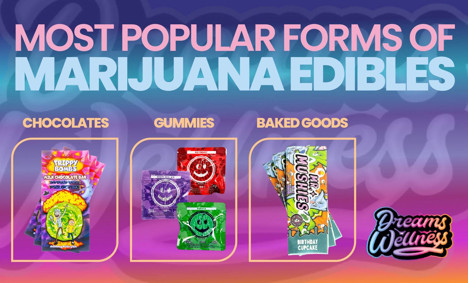 Most Popular Forms of Marijuana Edibles