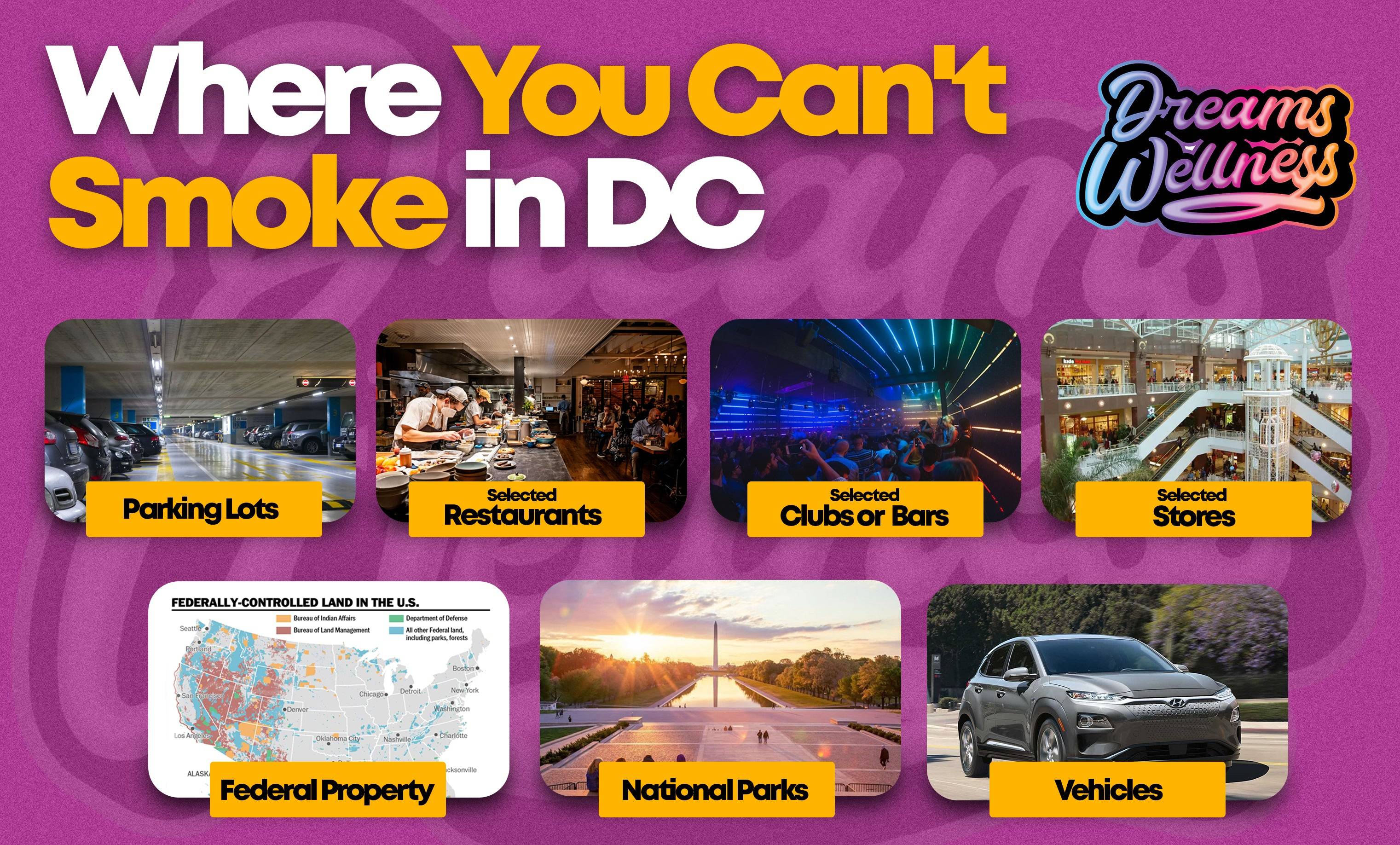 Where You Can't Smoke In Dc