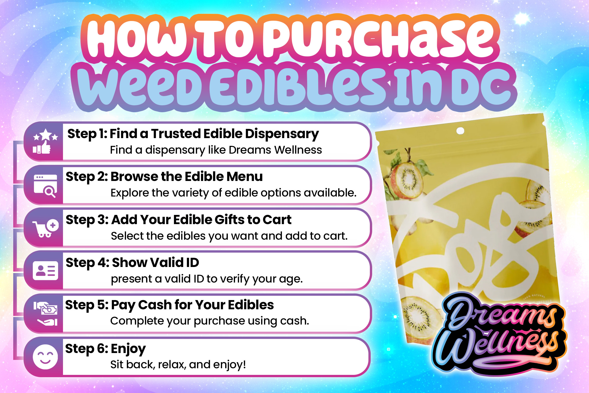 how to purchase weed edibles in dc