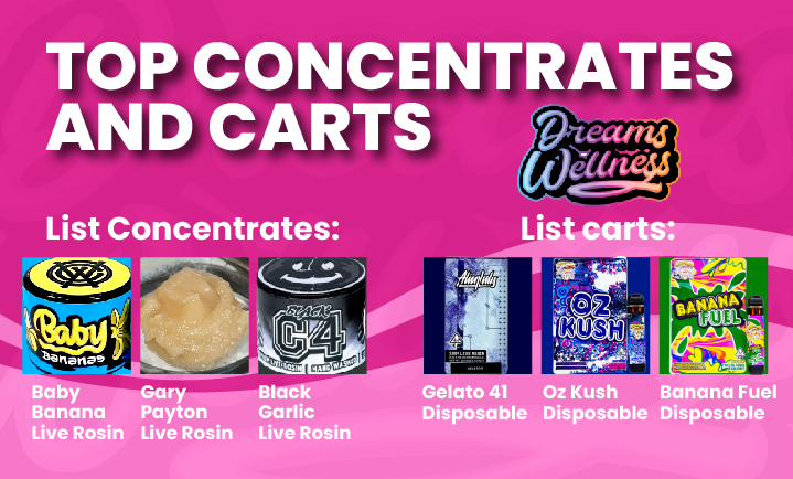 top concentrates and carts