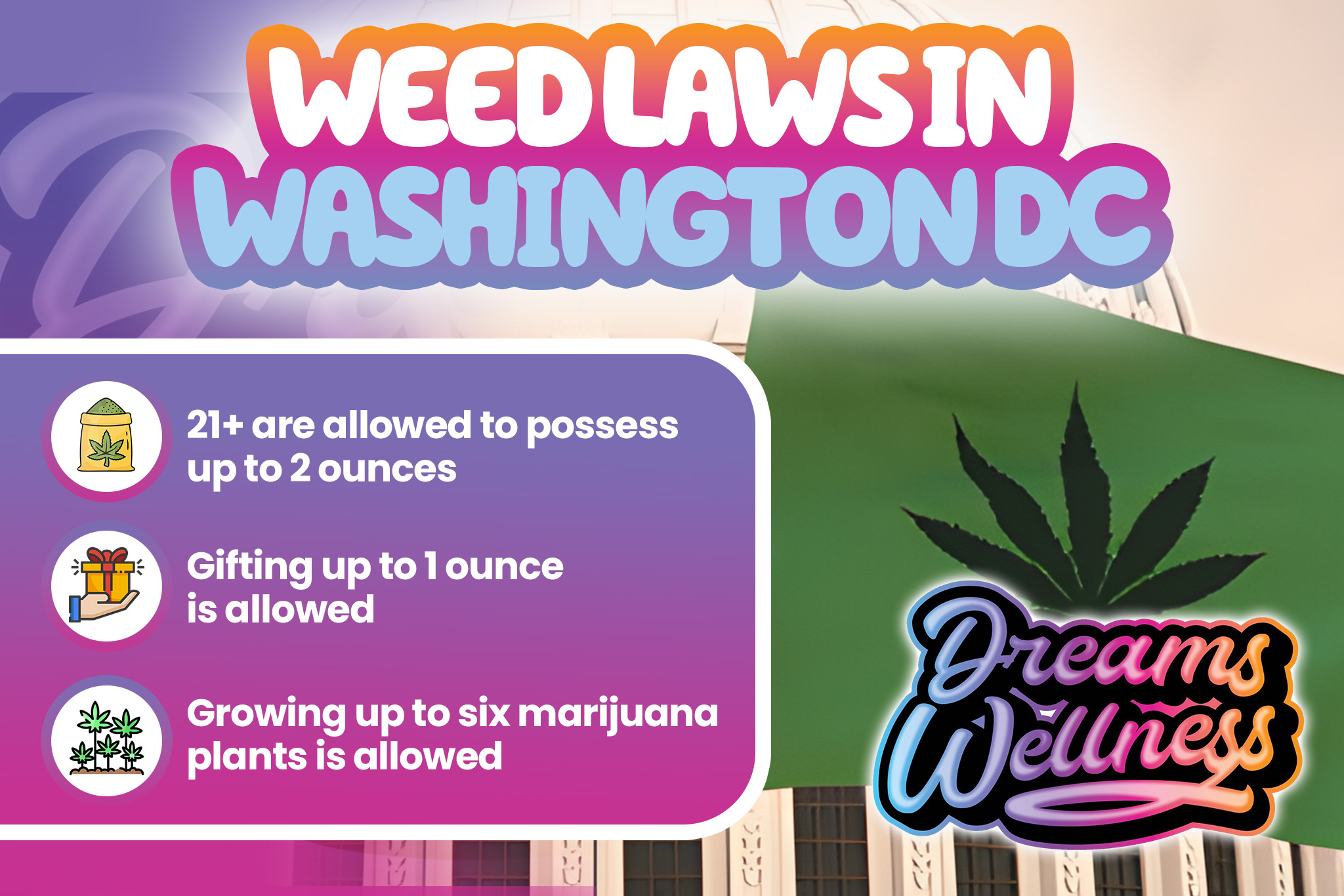 weed laws in washington