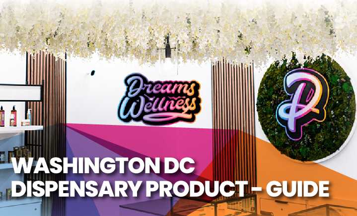 Washington DC Dispensary Product - Guide