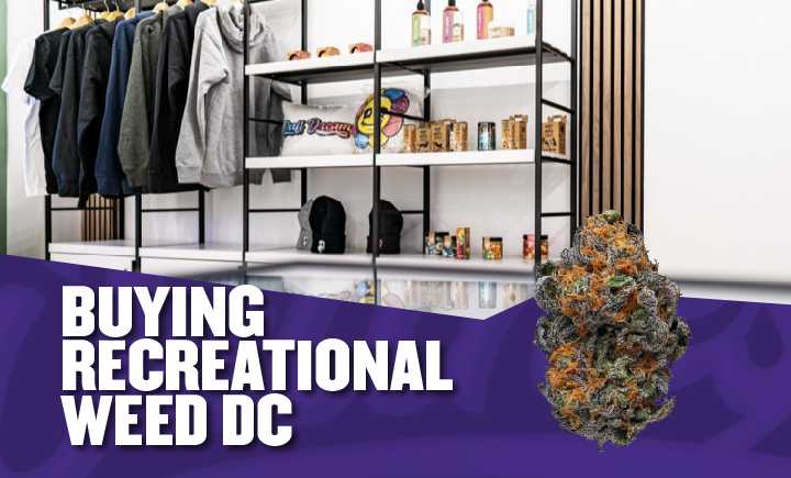 Buying Recreational Weed In DC
